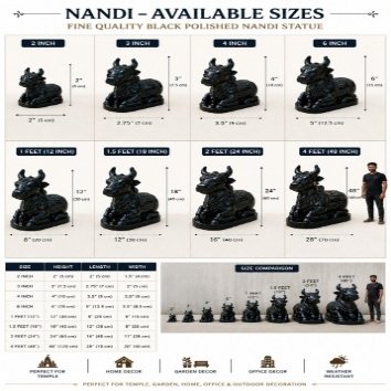 Nandi